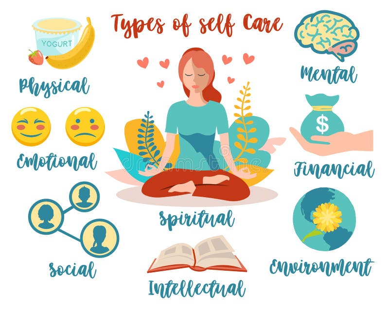 Self care