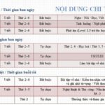 Thời gian biểu làm đẹp nên thiết lập trước tuổi 30