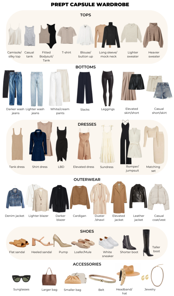 Tư vấn capsule wardrobe