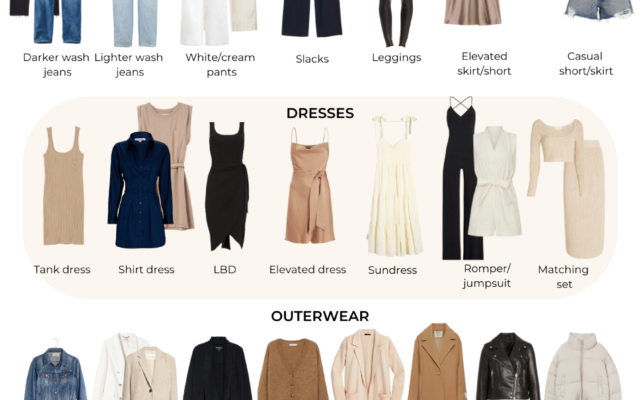 Tư vấn capsule wardrobe